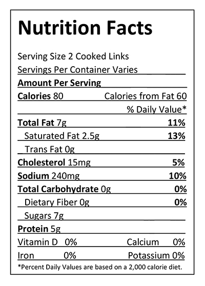 Dry Cured Bacon Ends and Pieces Nutrition Facts