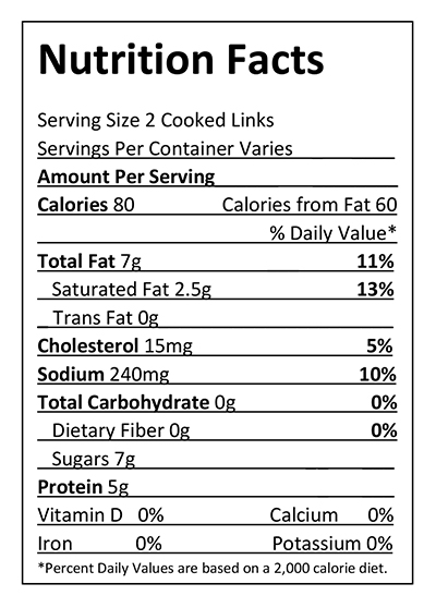 Applewood Smoked Bacon Ends and Pieces Nutrition Facts
