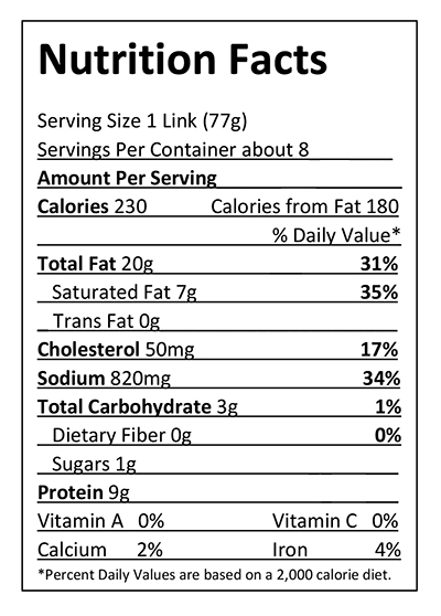 Schweigert Meats Hot Polish Sausage With Chicken Nutrition Facts