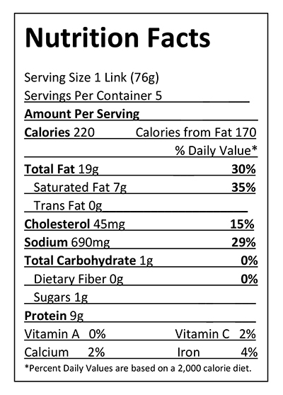 Schweigert meats Smoked Polish Sausage Nutrition Facts