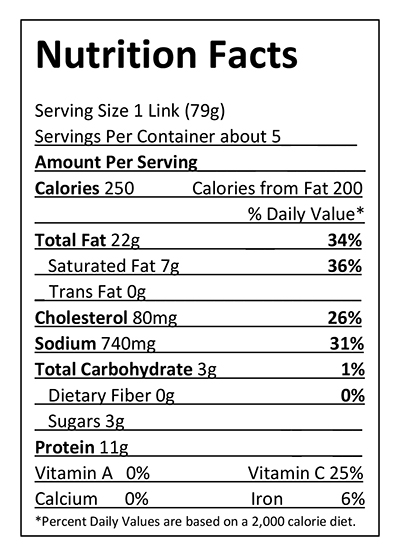 Schweigert Meats Smoked Jalapeño and Cheddar Bratwurst Nutrition Facts