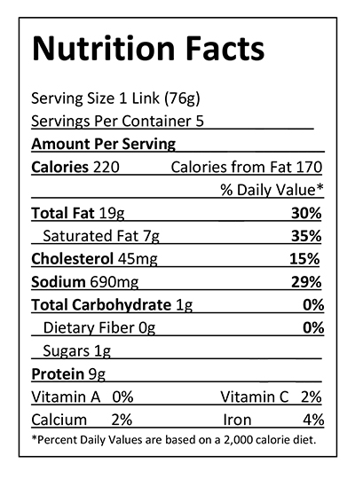 Bakalars Polish Sausage Nutrition Facts