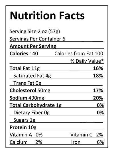 Bakalars 12oz. Summer Sausage Nutrition Facts