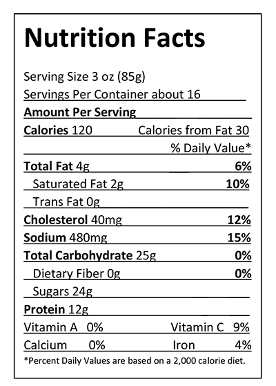 Bakalars Pulled Pork with Barbecue Sauce Nutrition Facts
