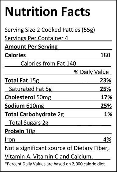 Elliott's Breakfast Patties Nutrition Facts