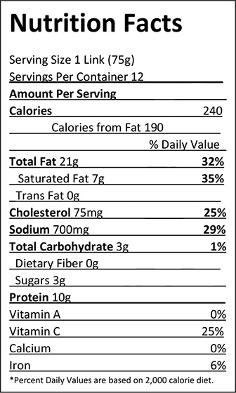 Elliott's Smoked Polish Sausage - 2 lbs. Nutrition Facts