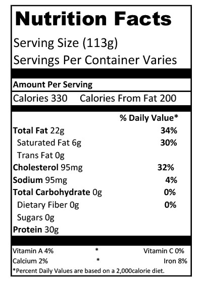 Schweigert Meats Oven Roasted Chicken Wings 32 oz. Nutrition Facts